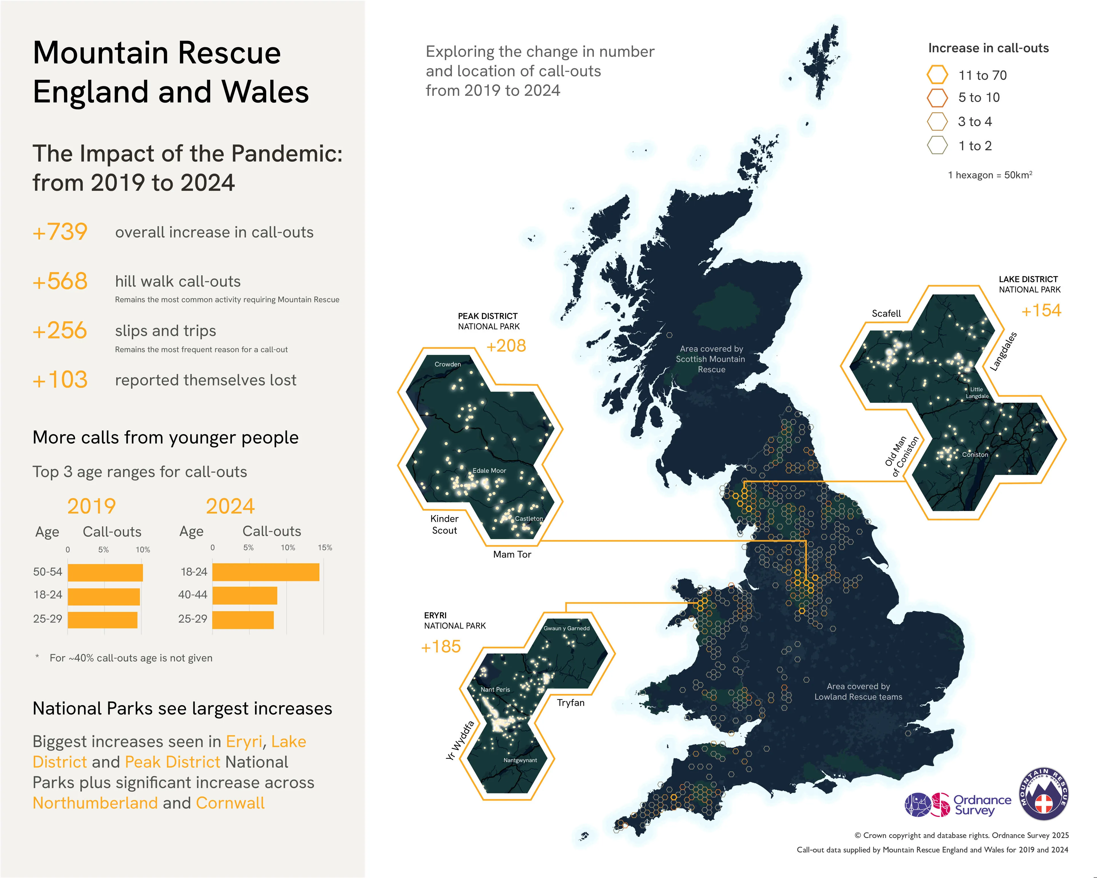 Map showing increases in MREW rescue call-outs 2019-2024