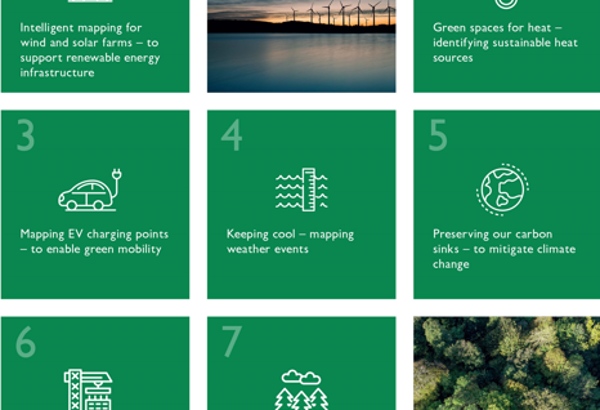 OS Sustainability report