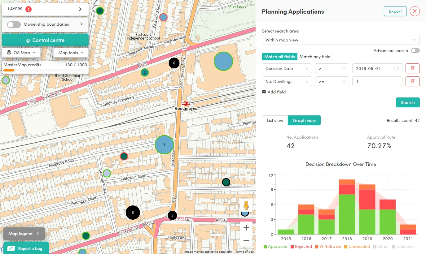 Planning application screenshot - an example of how we can overlay data like planning apps over the OS basemap.