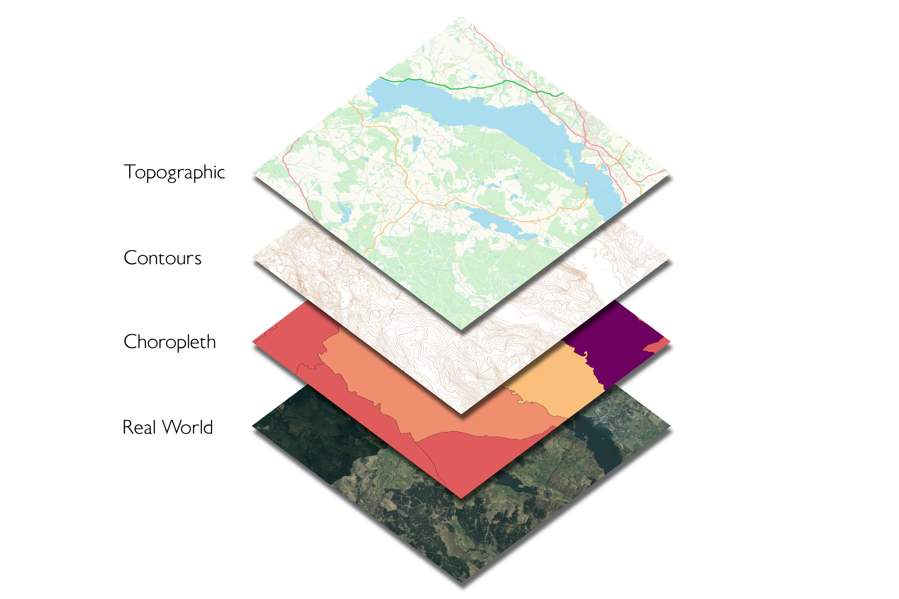 Depiction of GIS layers. From top to bottom, the order is Topographic, Contours, Choropleth, and Real World.