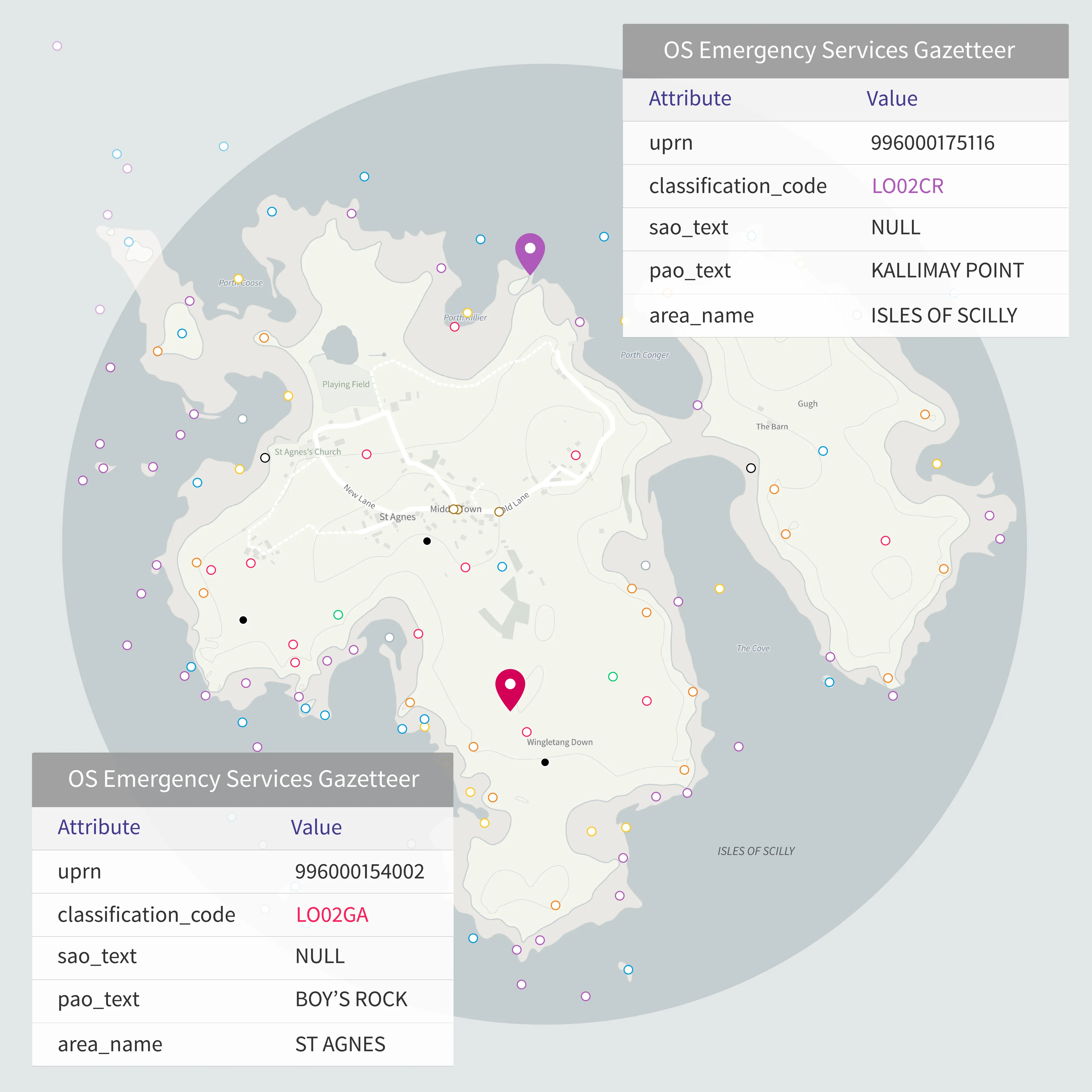Example of OS Emergency Services Gazetteer data