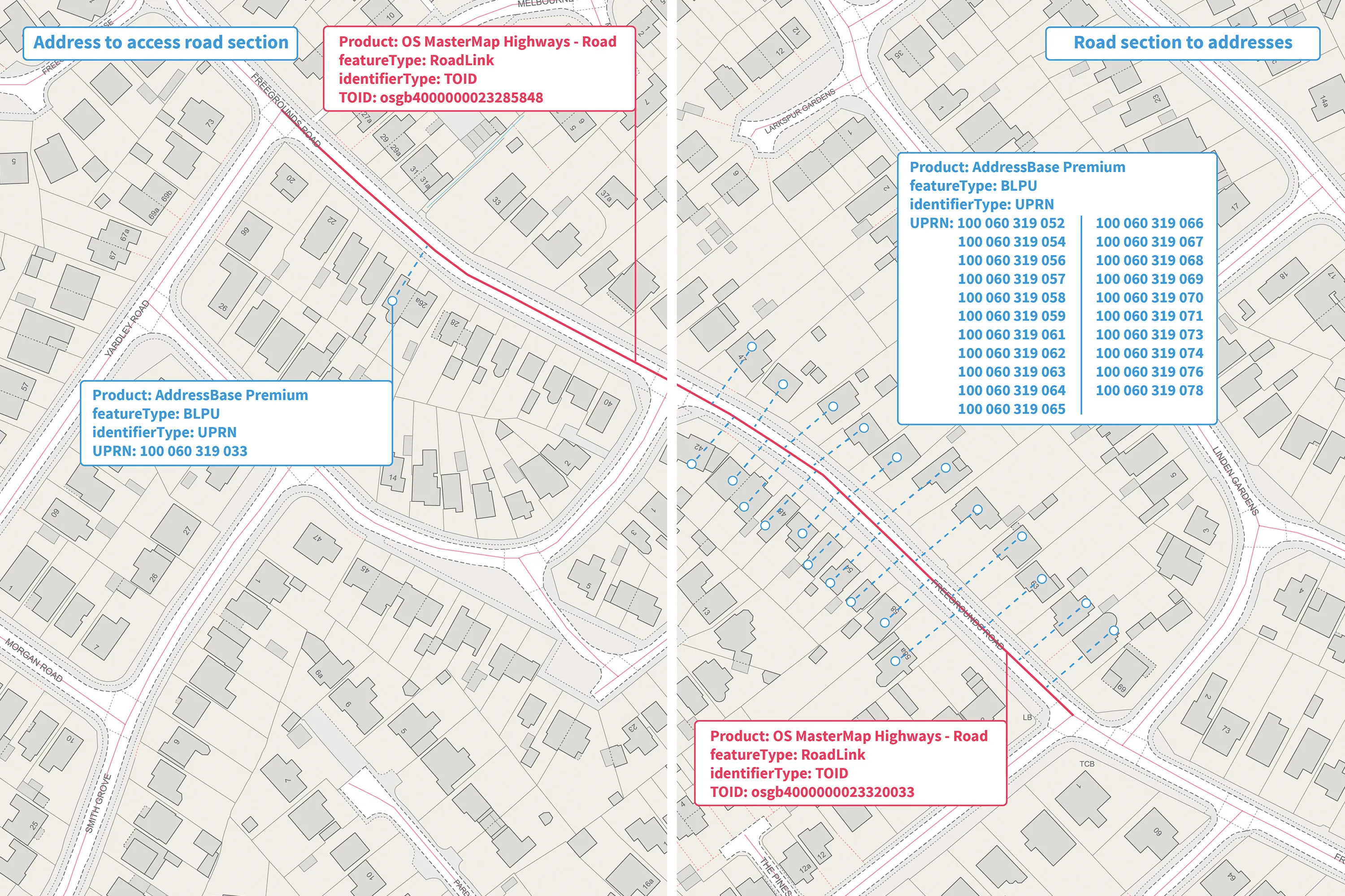 Screenshot of OS data showing houses, roads, and UPRNs